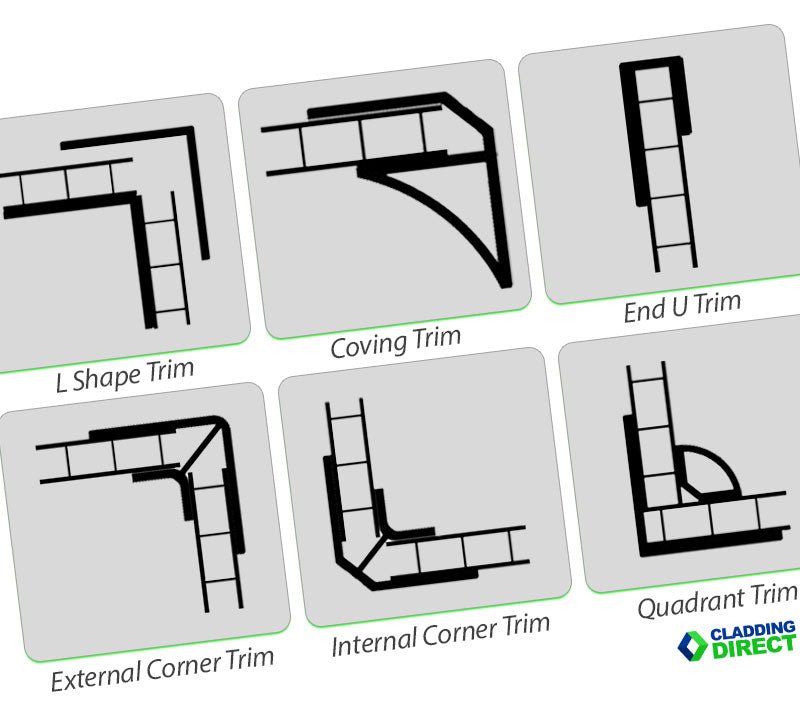 Shower Panel Trims - Cladding Direct